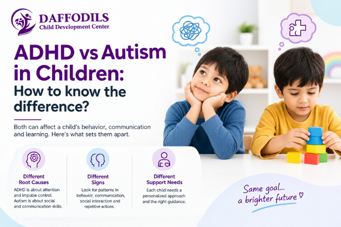 adhd vs autism in children